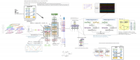 Transformer - model architecture.png