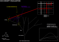 EVA CONCEPT VISUALIZATION.PNG